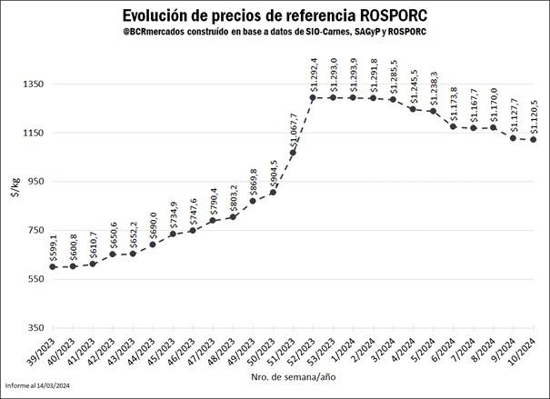 WhatsApp Image 2024-03-18 at 10.04.11