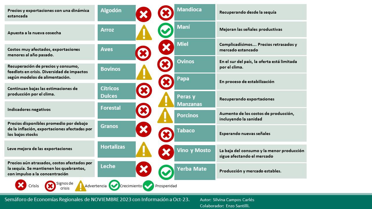 WhatsApp Image 2023-12-14 at 15.01.03