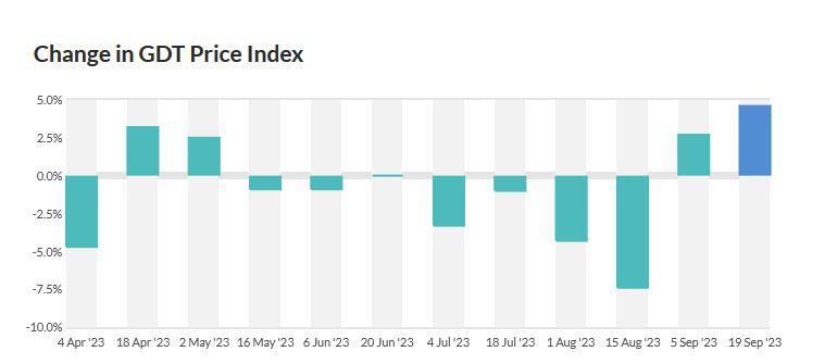 WhatsApp Image 2023-09-21 at 9.01.03 AM