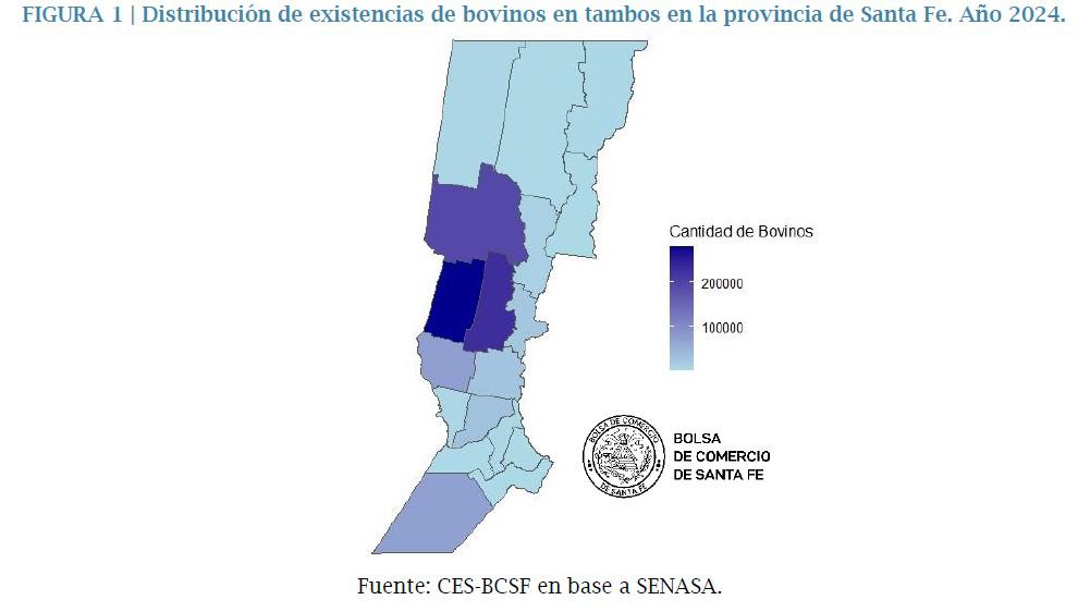 figura 1